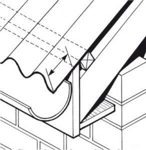Dachy skośne - Dach do samodzielnego montażu 
